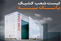 لیست شعب کشیک بانک سپه در روز پنجشنبه 25 اردیبهشت‌ماه