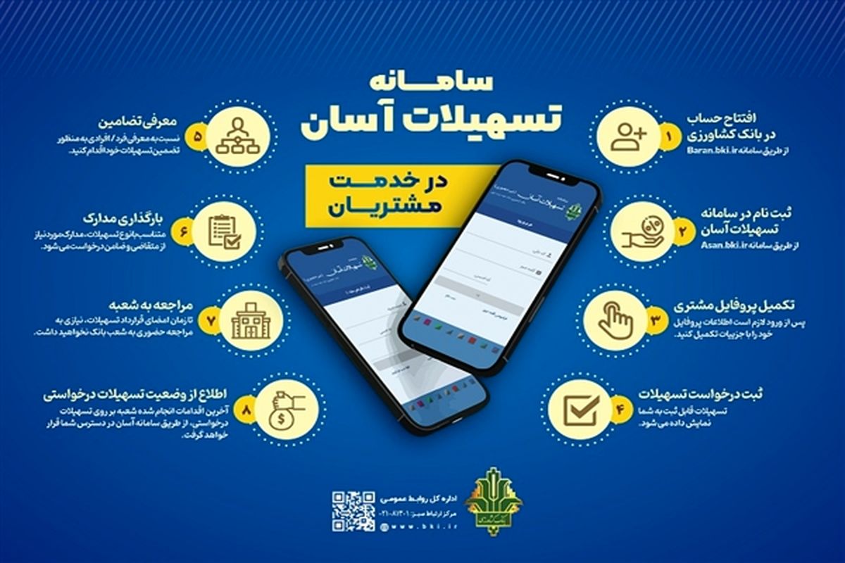 تسلیهات