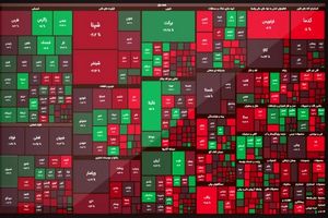 پیش بینی سیگنال های جدید بورس / سه گروه صنعتی در آستانه آغاز رشد جدید