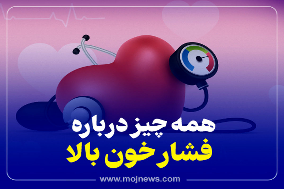 کاور فشار خون بالا