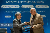 مراسم امضای تفاهم نامه همکاری سازمان بهزیستی و همراه اول