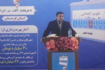 مدیریت سد تلوار ظلم آشکار در حق بیجار است