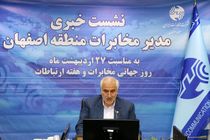 توسعه فیبر نوری لازمه تحقق کارکردهای فناوری اطلاعات است