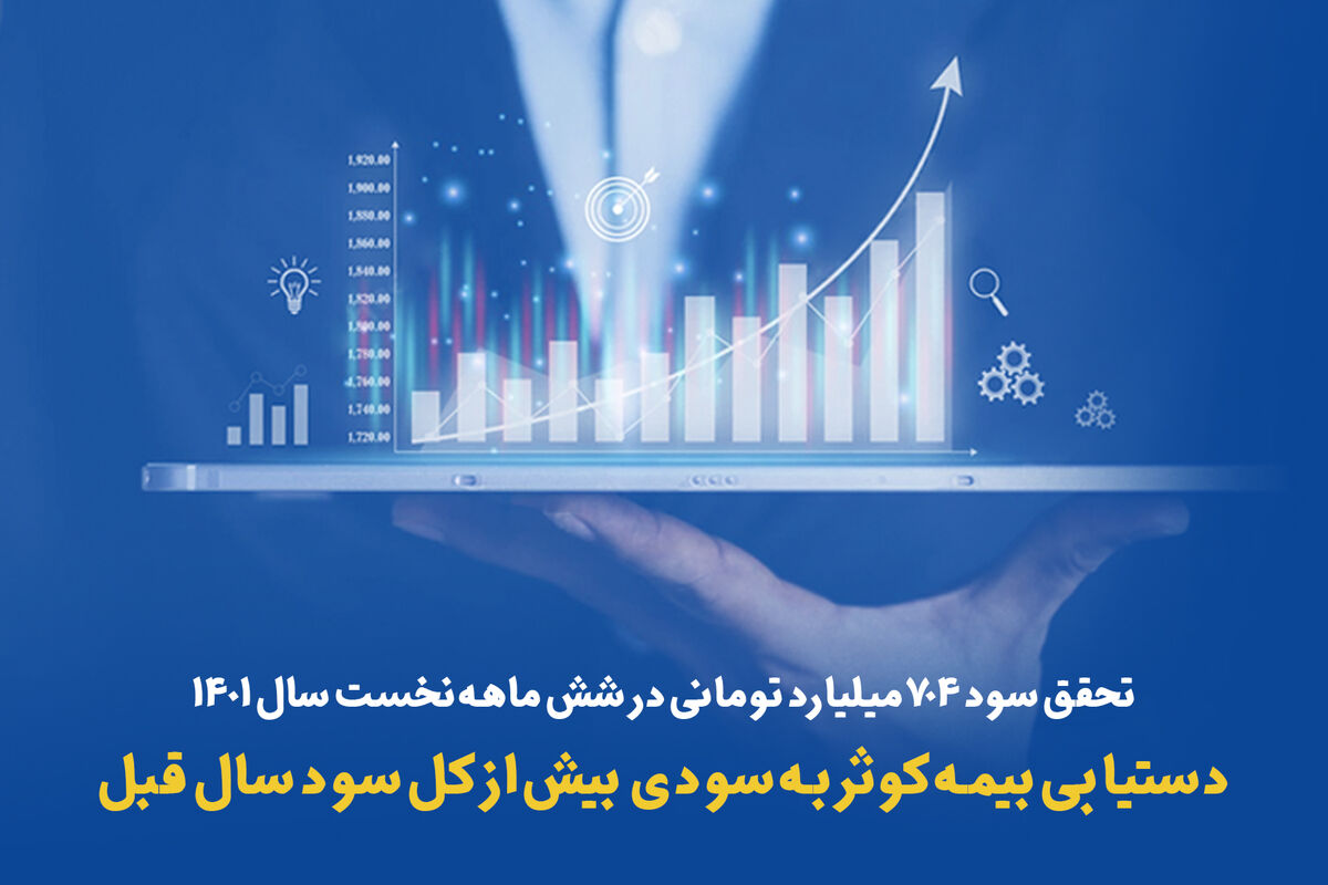 بیمه کوثر