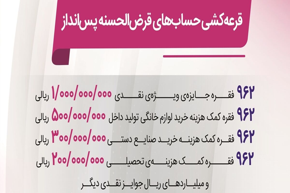 رففاه