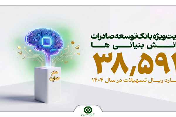 دانش بنیان ها در صدر حمایت های مالی