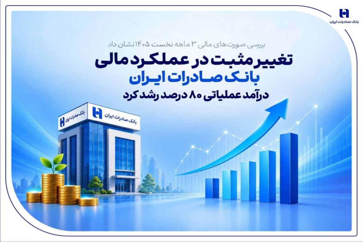 ​بانک صادرات ایران