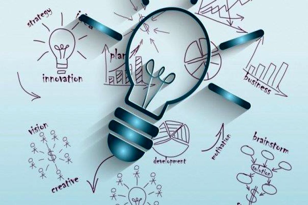 پژوهش و فناوری