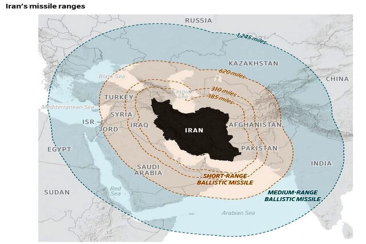 وال استریت ژورنال از توان موشکی ایران گزارش داد
