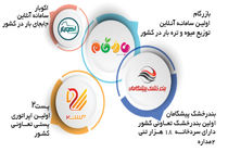 حضور شرکت های گروه تعاونی پیشگامان در نمایشگاه بین المللی لجستیک و زنجیره تامین