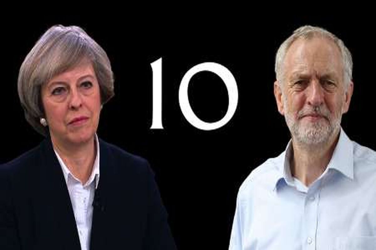 انگلیس