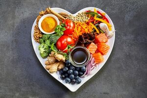 بشقاب غذایی سالم چیست؟