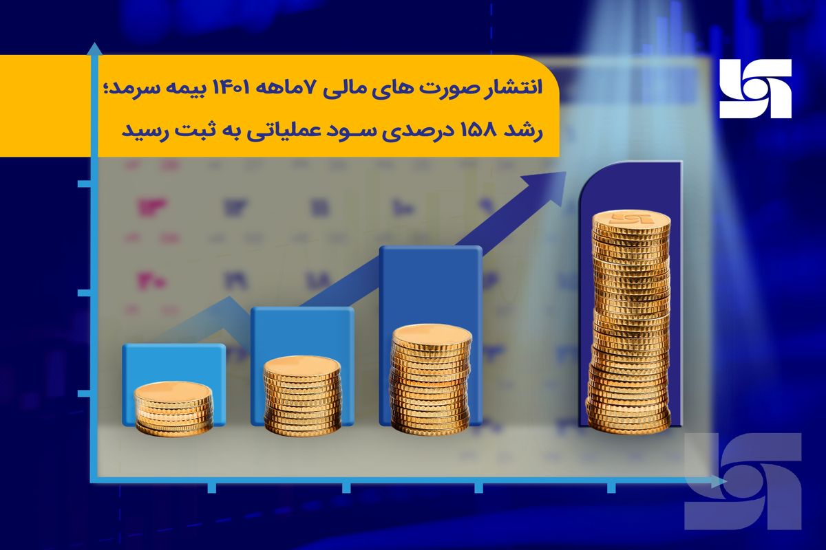 بیمه سرمد