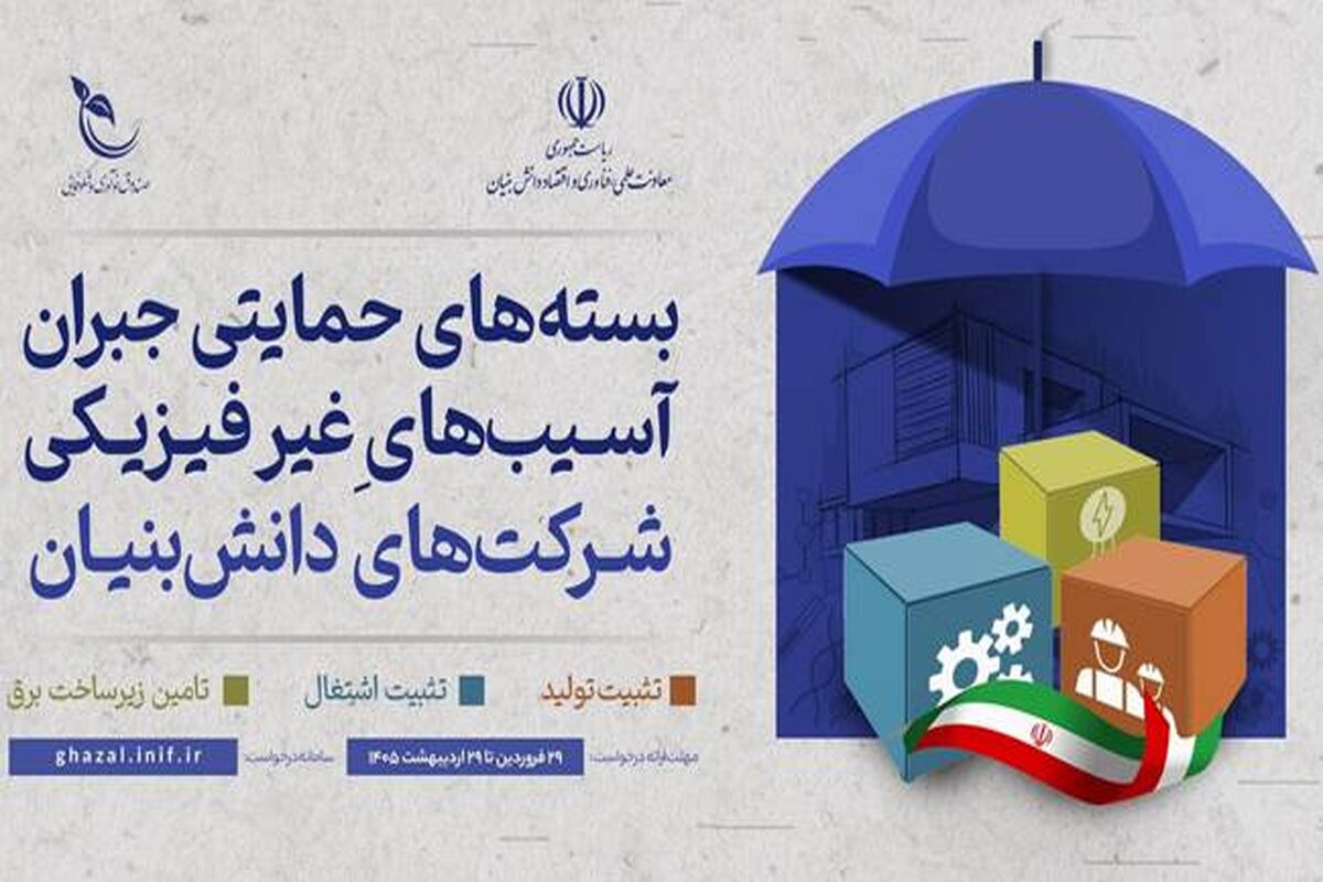 معاونت علمی، فناوری و اقتصاد دانش‌بنیان