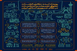 رویداد ایده نگاری الزامات حقوقی تجمعات و اعتراضات برگزار می‌شود