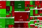کاهش سرعت رشد بورس پس از سه روز سبزپوشی