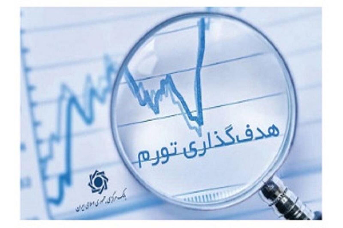 هدف گذاری تورمی