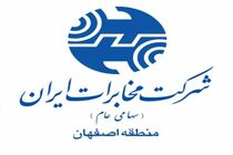 طرح توسعه شبکه کابل شهرک صنعتی کویر کاشان اجرا شد