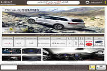 فروش با قیمت قطعی رنو کولئوس 2017 آغاز شد