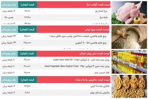 قیمت 4 کالای اساسی در بازار اعلام شد