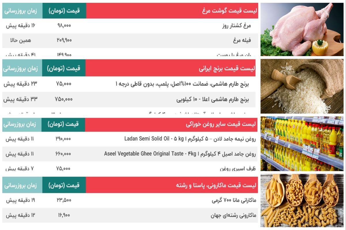 قیمت مرغ برنج روغن و ماکارونی_0