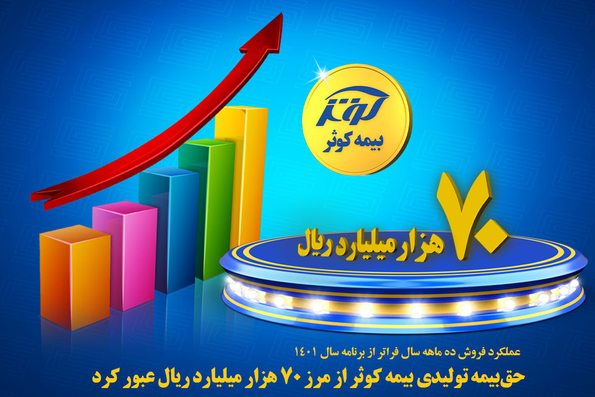 کوثر66