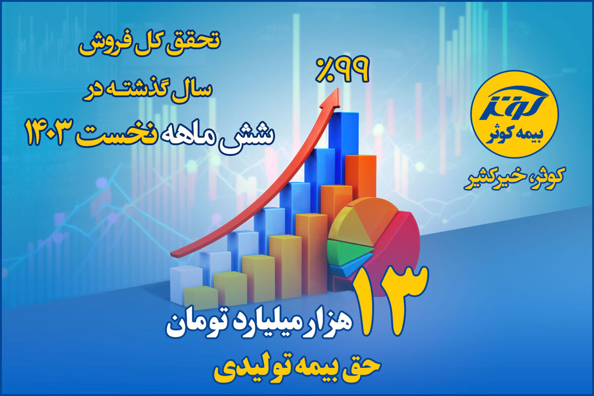 بیمه کوثر