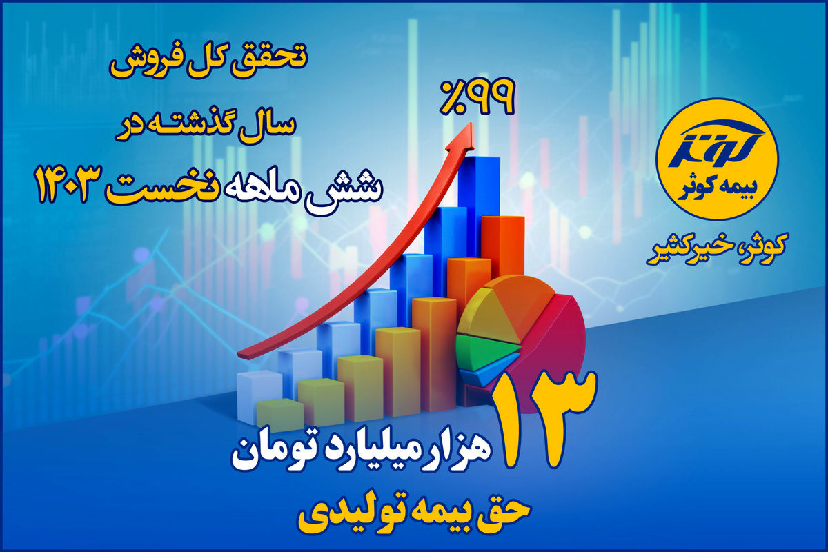 بیمه کوثر
