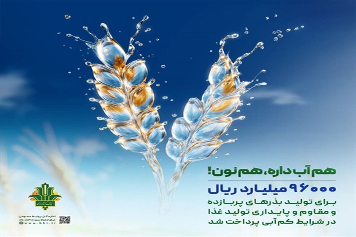 بانک کشاورزی