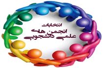 دولت برای رفع تنگناهای انجمن های علمی چه اقداماتی انجام داده است