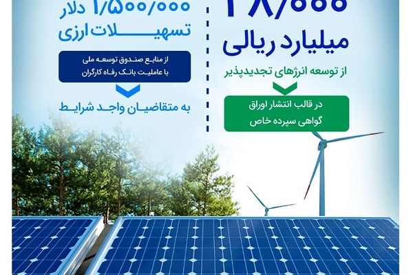 حمایت 28.000 میلیارد ریالی بانک رفاه کارگران از توسعه انرژی‌‌های تجدیدپذیر در سال جاری