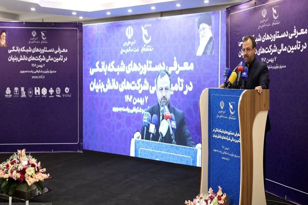 بانک رفاه کارگران