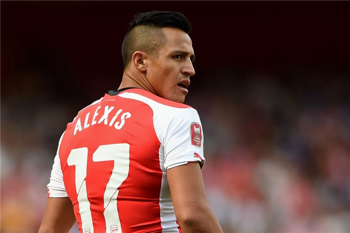 آلکسیس سانچس