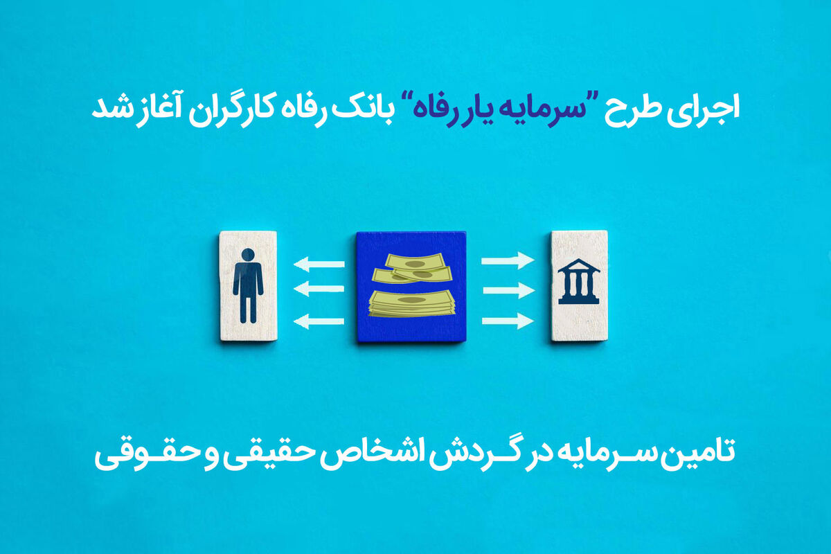 بانک رفاه کارگران