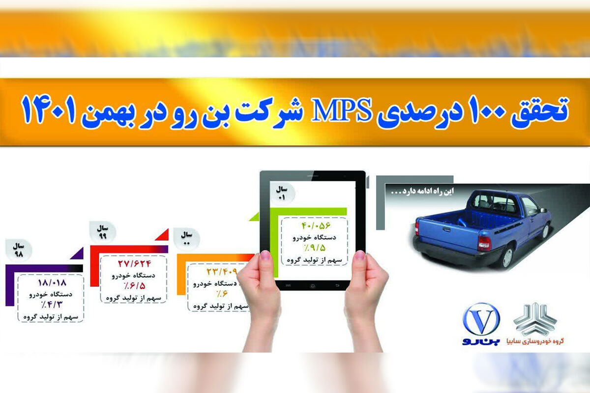 سایپا