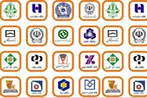 ساعات کار جدید بانک‌ها و موسسات اعتباری خصوصی اعلام شد