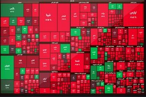 ترس از تغییرات مدیریتی علت ریزش شاخص‌های بورس 