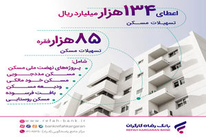 پرداخت بالغ بر 134 هزار میلیارد ریال تسهیلات مسکن از سوی بانک رفاه کارگران
