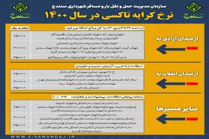 نرخ جدید کرایه تاکسی در سنندج اعلام شد