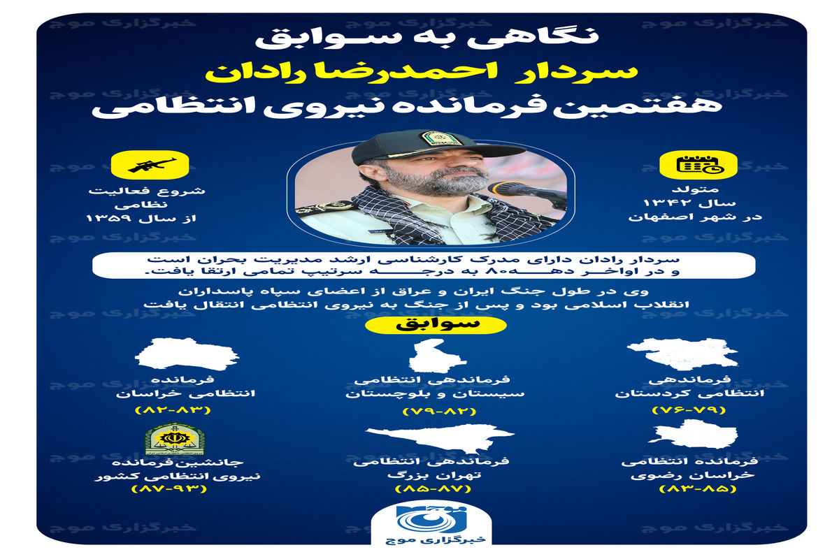 سردار رادان