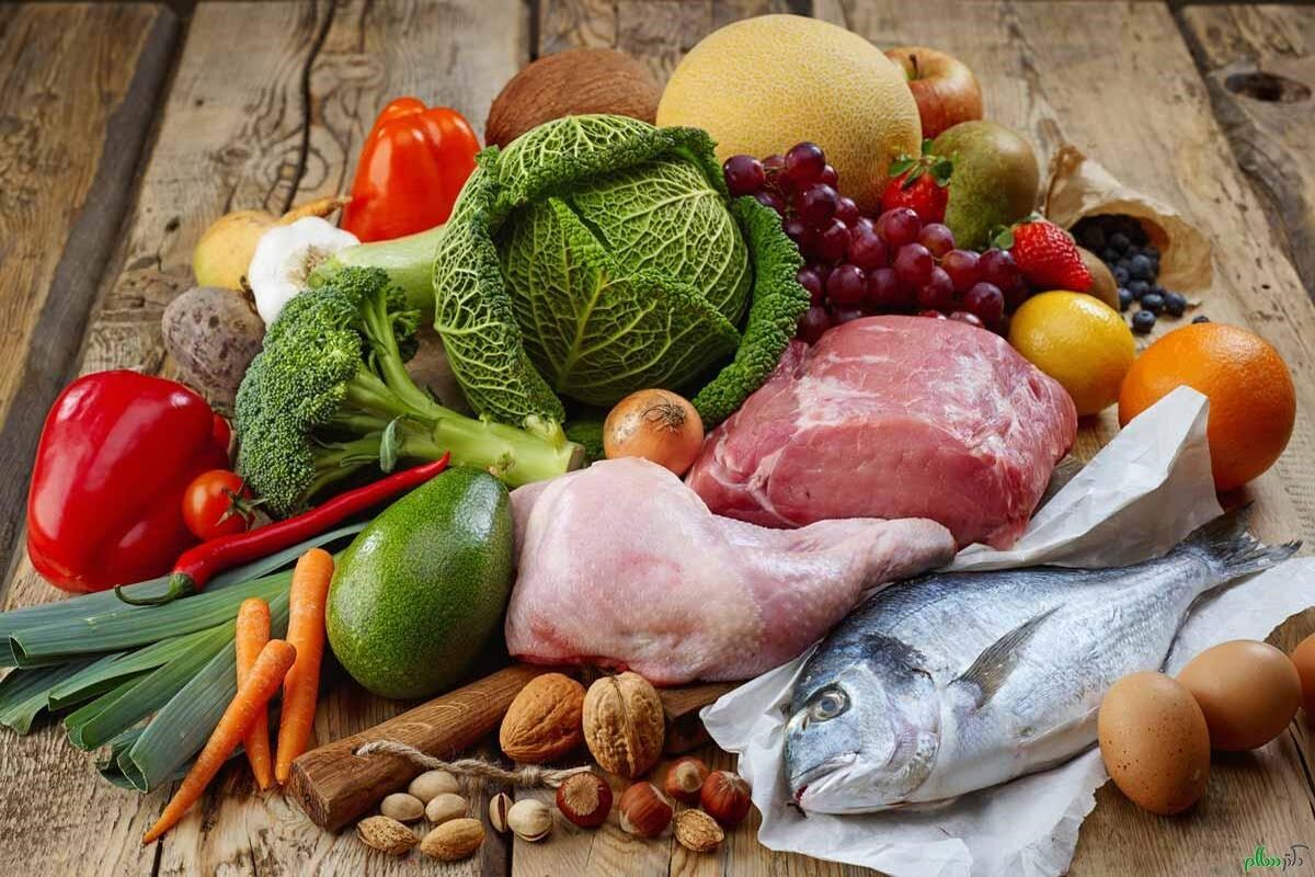 قیمت جهانی مواد غذایی
