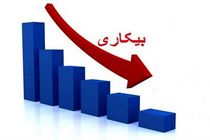 تهران برای دومین فصل پیاپی رکورددار پایین‌ترین نرخ بیکاری کشور شد