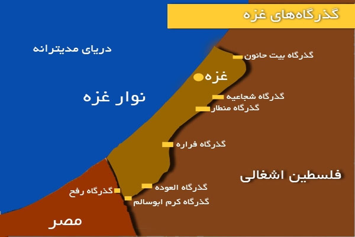 نوار غزه