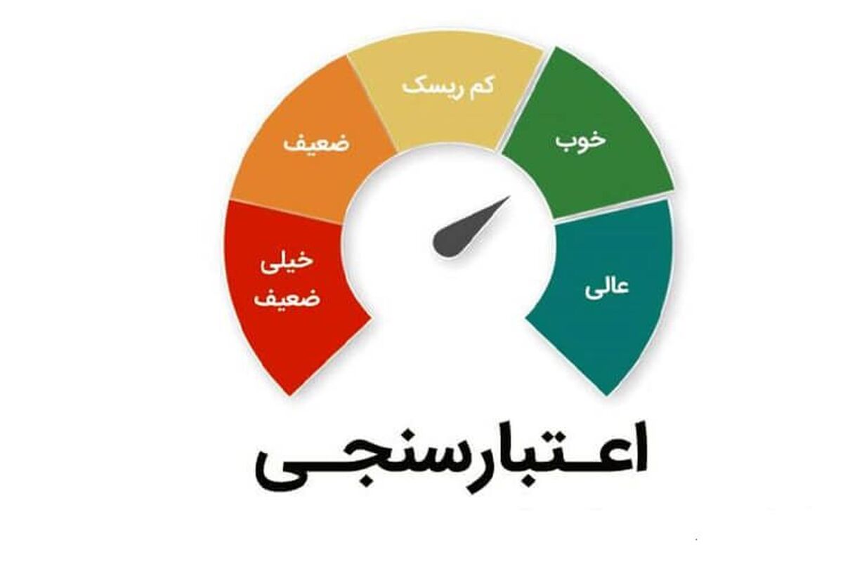 اعتبارسنجی