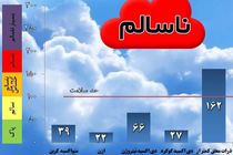 هوای اصفهان  ناسالم برای گروههای حساس 