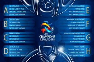 برنامه هفته دوم لیگ قهرمانان آسیا مشخص شد