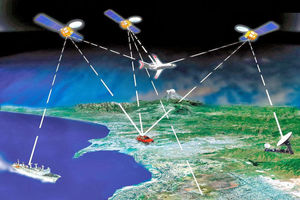 کنترل اینترنت آمریکا به یک مجموعه غیر دولتی سپرده شد