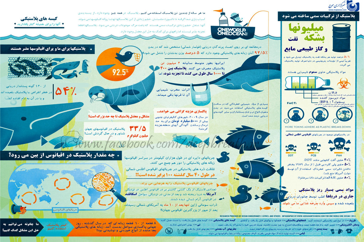 نه به پلاستیک