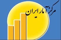 اعلام شاخص کل قیمت تولیدکننده در سال های ۱۳۹۰تا ۱۳۹۴