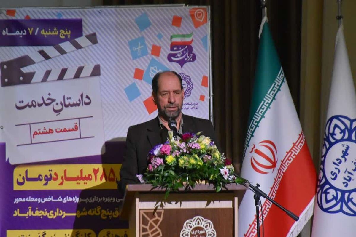 ابوالفضل ترابی